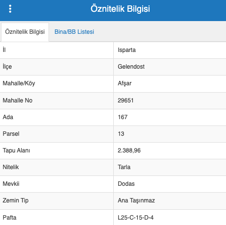 ISPARTA GELENDOST'DA 2.388 M2 SATILIK TARLA